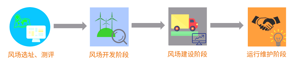 金马新能源 金马新能源